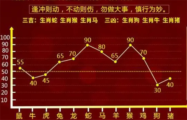 创新 第29页