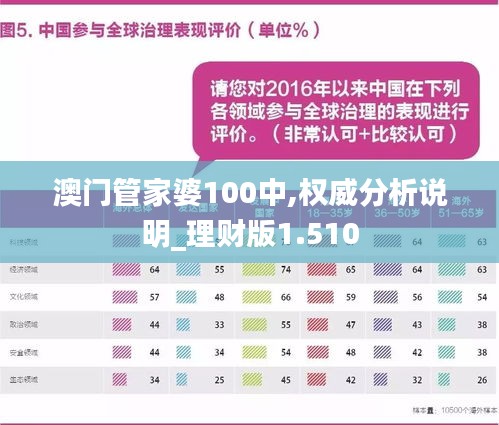 澳门管家婆100%精准——助你轻松分析数据