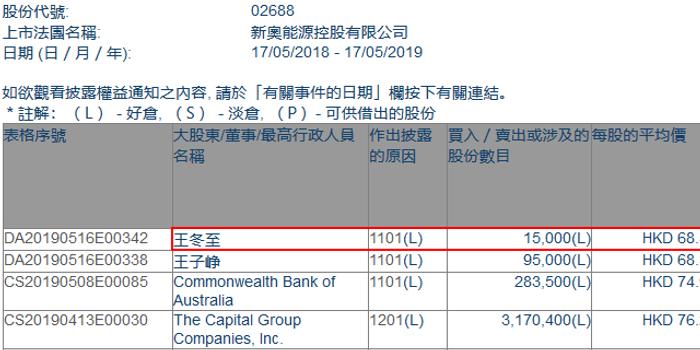 新奥2025年免费资料大全,新奥2025年免费资料大全概览