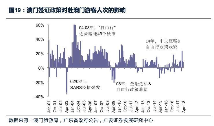 2025新澳门和香港正版免费资本车,全面释义、解释与落实